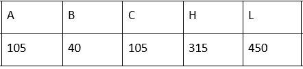 tstpzho_table.jpg