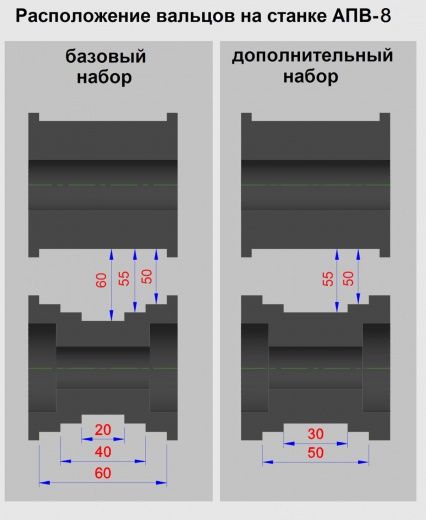 Трубогиб - профилегиб АПВ – 8 Универсальный