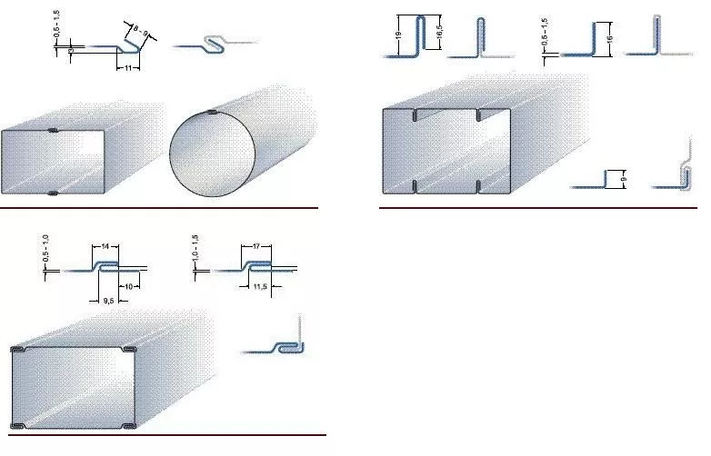 Фальцепрокатный станок LC 12R (ACL)