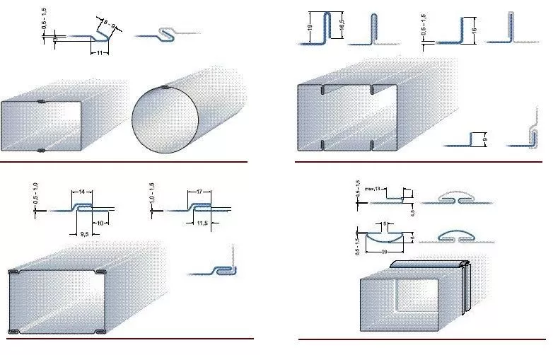 Фальцепрокатный станок LC 12DR (ACL)
