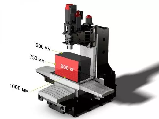 Вертикально-фрезерный обрабатывающий центр HISION VMC1000II